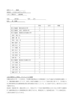 証券コード 3626 会社名 ITホールディングス レポート提出日 2016/6