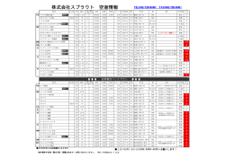 株式会社スプラウト 空室情報 初期費用パックプラン