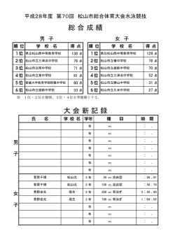 水泳競技 - 愛媛県中学校体育連盟