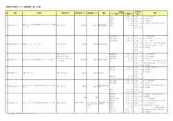 交流センター施設概要 [133KB pdfファイル]
