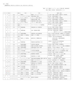 表 2．日程表 （講義時間 AM：9 時 30 分～12 時 30 分、PM：1 時 30