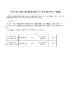 （疑い含む）による救急搬送者数について