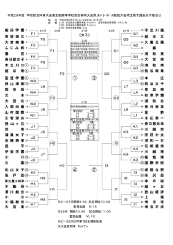 女子組合せ【Pdf】 - 埼玉県高等学校体育連盟 バレーボール専門部