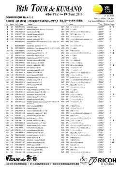 Results 1st Stage - Akagigawa Seiryu / リザルト 第1ステージ 川清流