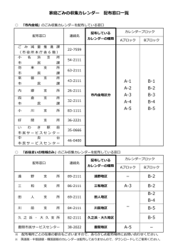 家庭ごみの収集カレンダー 配布窓口一覧(PDF文書)
