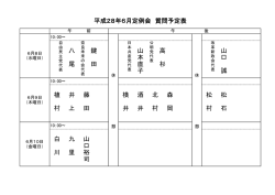 松 村 山 本 直 子 藤 田 九 里 北 村 白 川 井 上 高 杉 山 口 裕 司 平成28