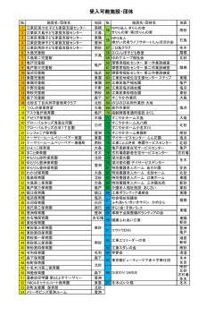 受入施設一覧［PDF］ - 江東区社会福祉協議会