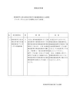 質疑回答書1(38.2KBytes)