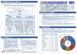 計画の位置づけと計画期間 公共施設等の現況 計画の推進に