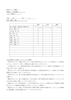 証券コード 5486 会社名 日立金属 レポート提出日 学部 商 学年 3 氏名