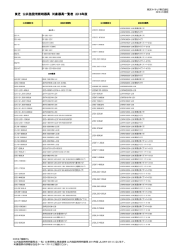 公共施設用照明器具 対象器具一覧表