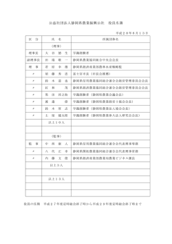 公益社団法人静岡県農業振興公社 役員名簿