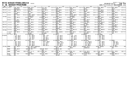 116KB - 岐阜陸上競技協会
