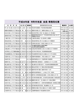 市町村老連事務局一覧 - 京都府老人クラブ連合会