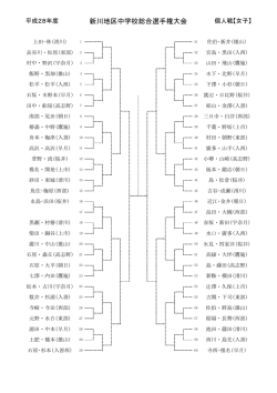 女子個人戦