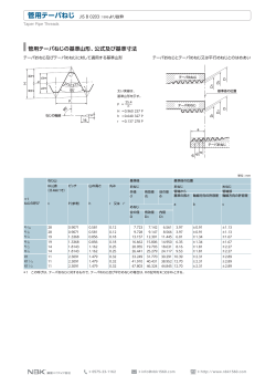 管用テーパねじ JIS B 0203：1999より抜粋