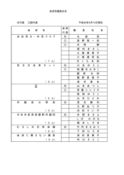 会派別名簿（印刷用）（PDF 68.8KB）