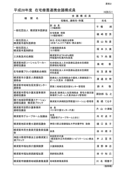 平成28年度 在宅療養連携会議構成員