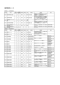 数学教育コース