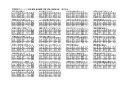 学校評価2（三者データ）