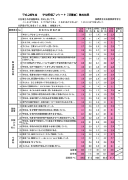 平成 - 長崎県立学校ホームページ
