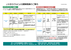 JAならけんによる農業融資のご案内