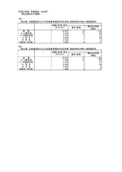 正誤表をダウンロード/PDF