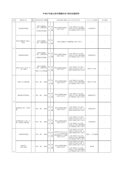 平成27年度以前の開講状況（特別支援教育）（PDF：153KB）