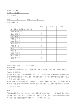 証券コード 6503 会社名 三菱電機 レポート提出日 学部 商 学年 3 氏名 山
