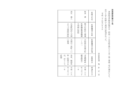 身体障害者関係医師の指定の辞退