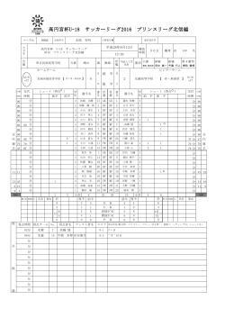 0-2 【PDF】 - 高円宮杯U-18サッカーリーグ プリンスリーグ北信越