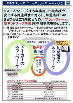 加 盟 店 の ネ ッ ト ワ ー ク メ ー カ ー の ネ ッ ト ワ ー ク
