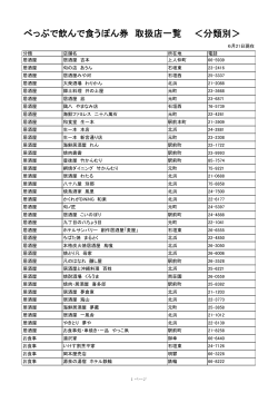 べっぷで飲んで食うぽん券 取扱店一覧 ＜分類別＞