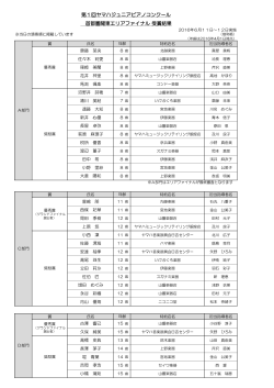 第1回ヤマハジュニアピアノコンクール 首都圏関東