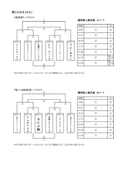 組合せ