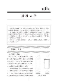 材 料 力 学