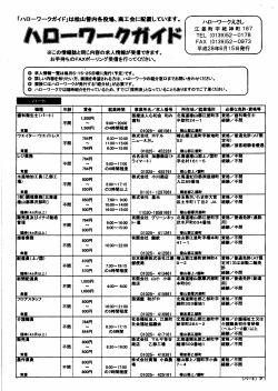 平成28年6月15日発行 ハローワークガイド（パート）