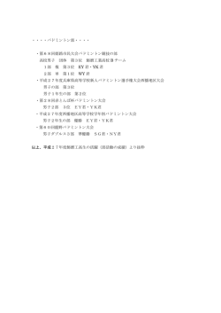 ・・・・バドミントン部・・・・ ・第68回姫路市民大会バドミントン競技の部 高校