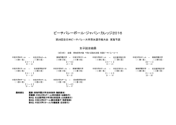 ビーチバレーボール・ジャパン・カレッジ2016