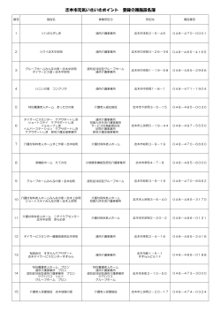 志木市元気いきいきポイント 登録介護施設名簿