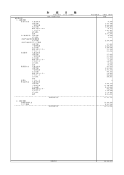 H27財産目録(2)【PDF】