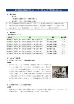 1．実施目的 2．実施概要 3．プログラム概要 春日部市公共施設