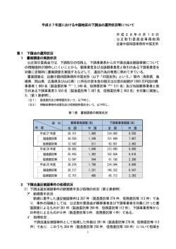 平成27年度における中国地区の下請法の運用状況等