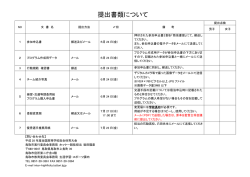 提出書類について（PDFファイル）