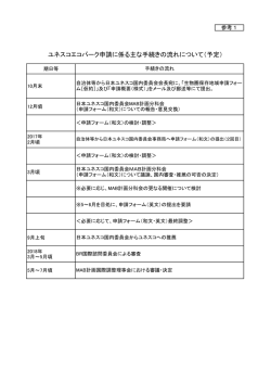 （資料8）ユネスコエコパーク申請に係る主な手続きの流れ （PDF:35KB）