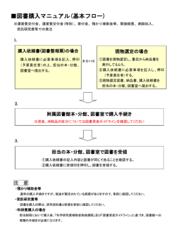 図書購入マニュアル（基本フロー）