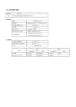 入札・契約結果（詳細）