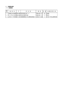 助産施設一覧（PDF：4KB）