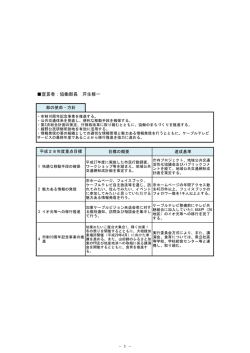 協働部長（PDF：46.3KB）