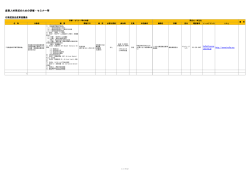 北海道食品産業協議会 - 人材ネット21北海道